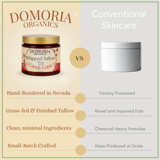 Whipped Tallow Balm Holiday Edition Candy Cane, Grass-Fed, Nutrient-Rich Moisturizer for Dry Sensitive Skin