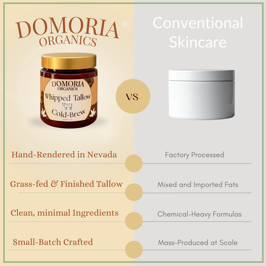 Whipped Tallow Balm – Cold Brew - Infused with Real Coffee & Vanilla Beans – Grass-Fed, Nutrient-Rich Moisturizer for Dry Sensitive Skin