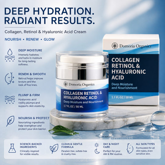 Retinol, Collagen & Hyaluronic Acid Moisturizer for Face and Neck - Hydrating Cream for Women & Men. Day and Night Skin Care 1.7 fl oz