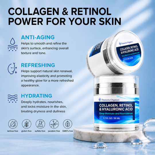 Retinol, Collagen & Hyaluronic Acid Moisturizer for Face and Neck - Hydrating Cream for Women & Men. Day and Night Skin Care 1.7 fl oz