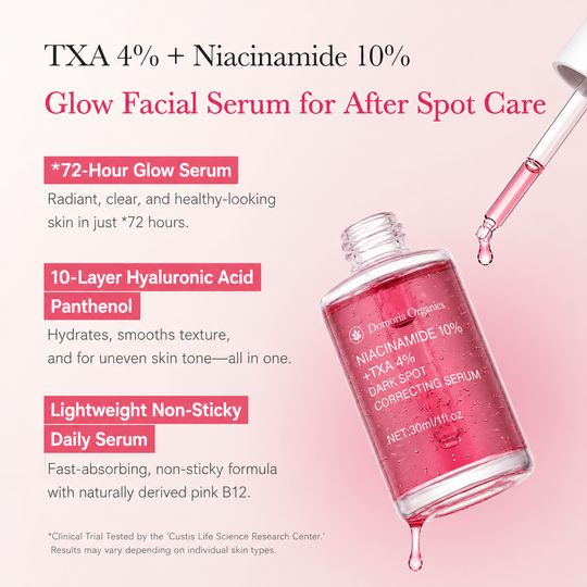 Niacinamide 10% + TXA 4%, Dark Spot Care, Tranexamic Acid, Hydrating & Lightweight All-Day Serum for Glass Skin with Rosemary Extract 1.1fl.oz