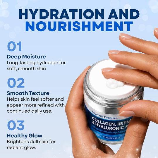 Retinol, Collagen & Hyaluronic Acid Moisturizer for Face and Neck - Hydrating Cream for Women & Men. Day and Night Skin Care 1.7 fl oz